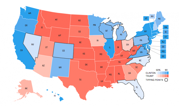us election betting props us election betting props