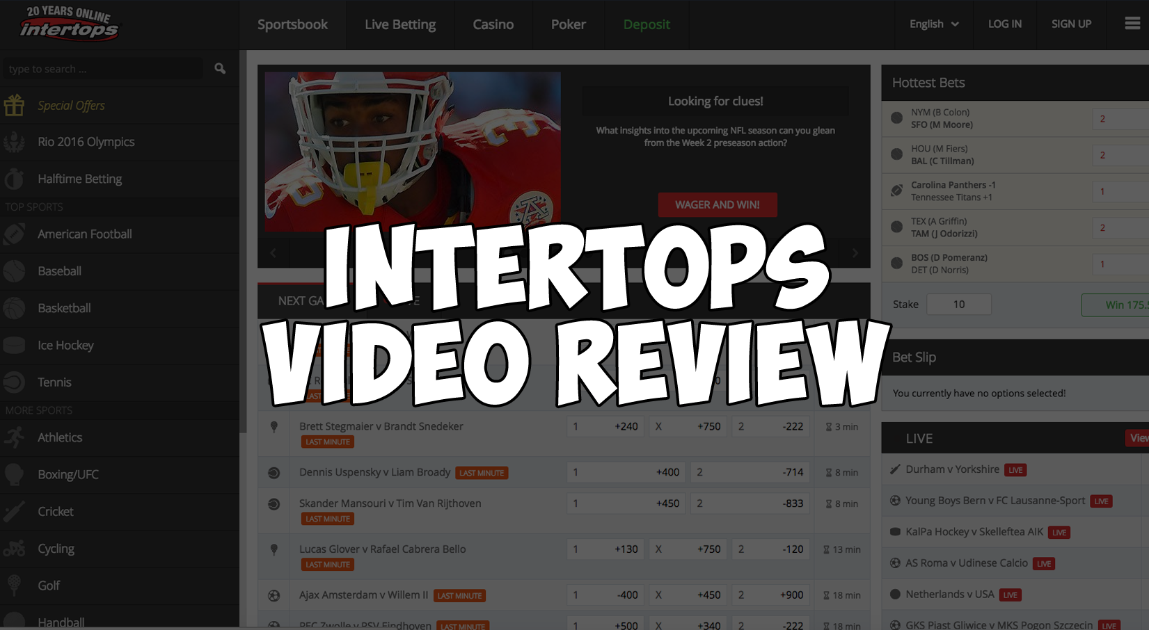intertops review