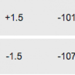 biggest sportsbetting mistake